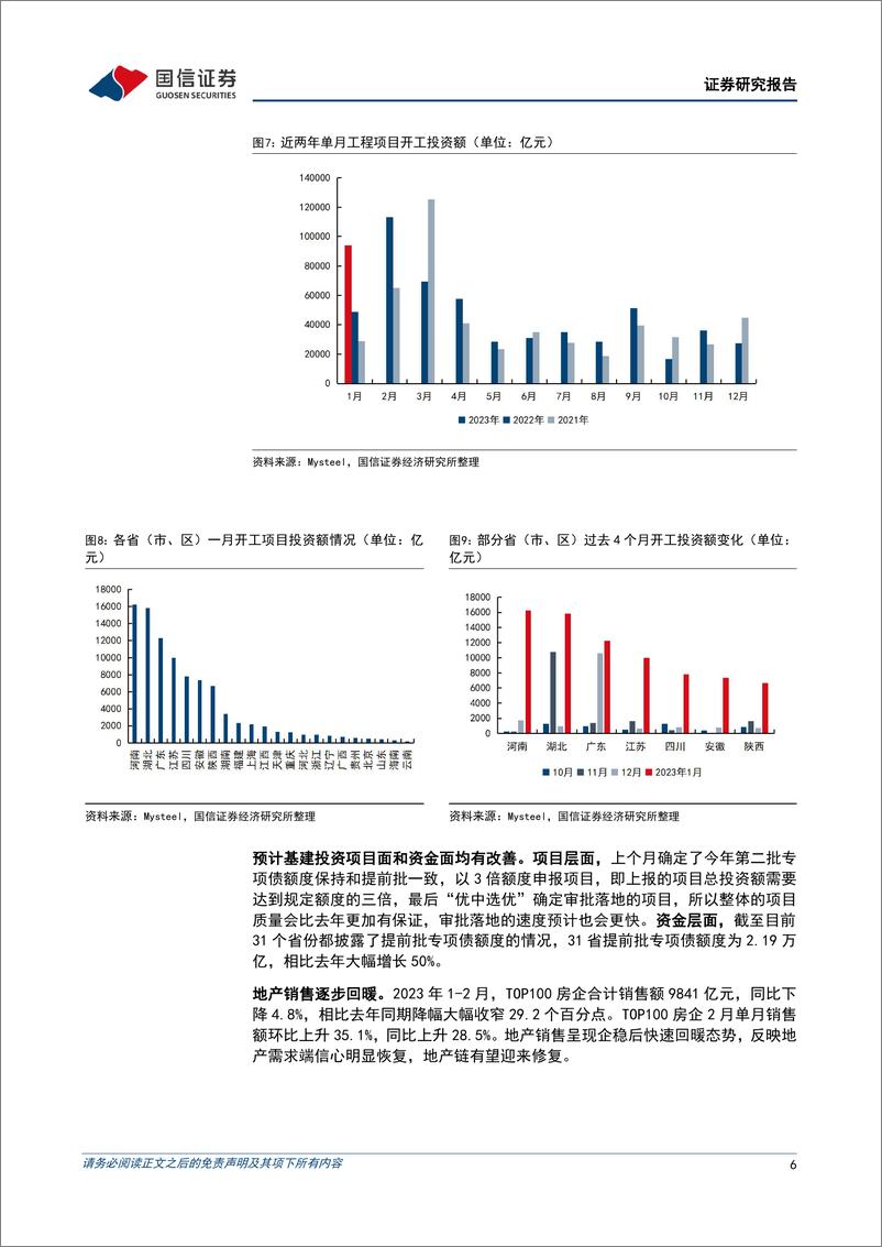 《建筑行业2023年3月投资策略：基建高景气，地产企稳复苏，建议积极布局建筑龙头-20230302-国信证券-15页》 - 第7页预览图