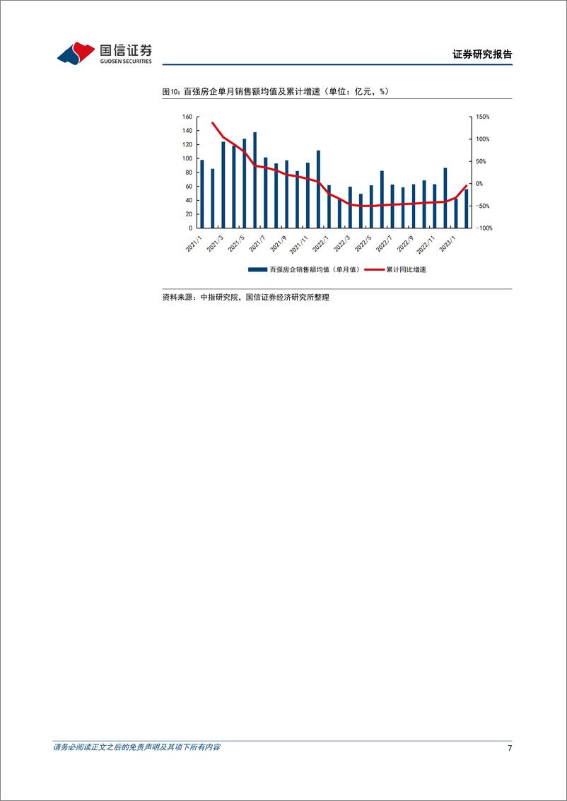 《建筑行业2023年3月投资策略：基建高景气，地产企稳复苏，建议积极布局建筑龙头-20230302-国信证券-15页》 - 第8页预览图