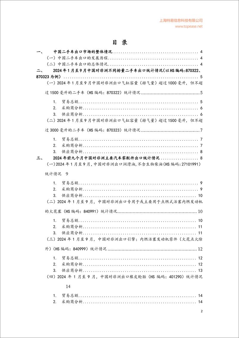 《2024年中国对非洲二手车出口及非洲重点进口国分析白皮书》 - 第3页预览图