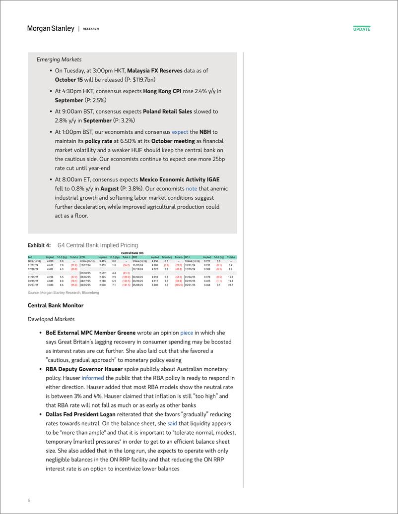 《Morgan Stanley Fixed-Global Macro Commentary October 21-110953531》 - 第6页预览图