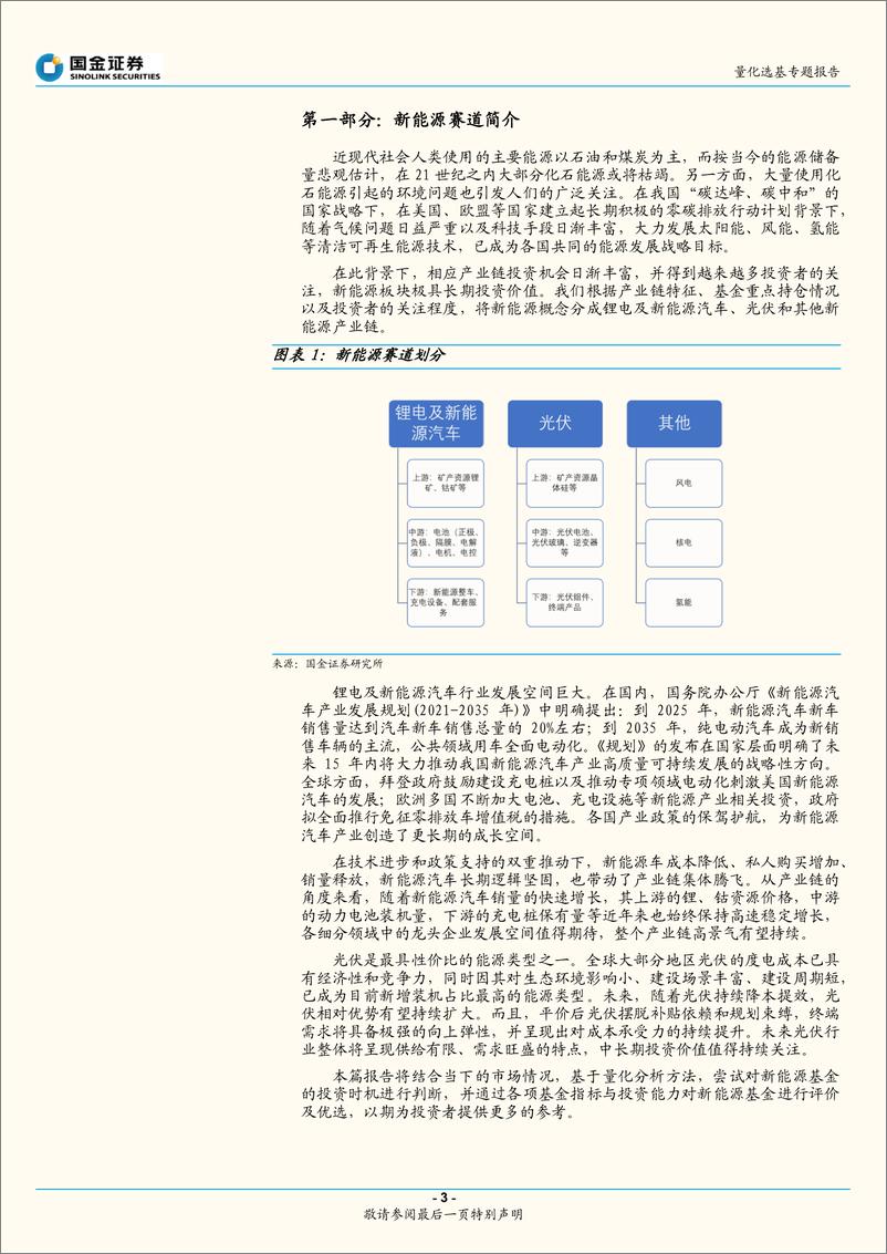 《量化选基专题报告：新能源基金量化择时与优选（2022年9月期）-20220913-国金证券-20页》 - 第4页预览图