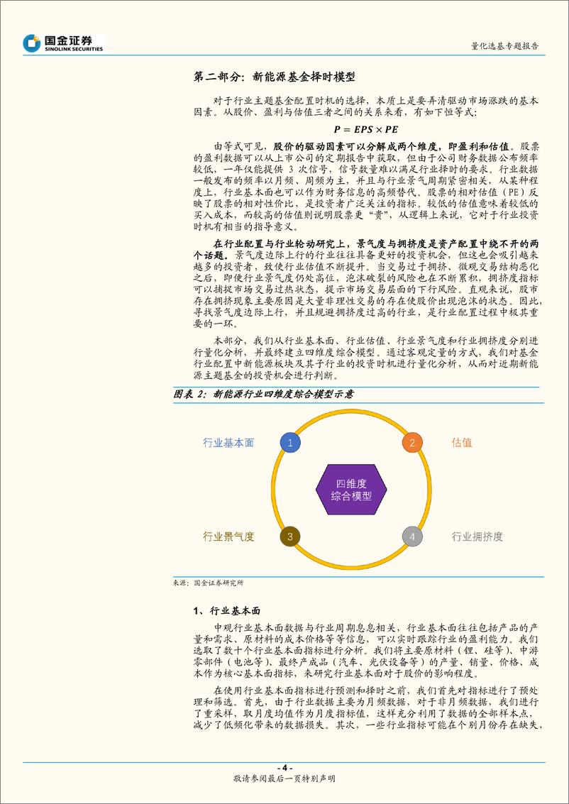 《量化选基专题报告：新能源基金量化择时与优选（2022年9月期）-20220913-国金证券-20页》 - 第5页预览图