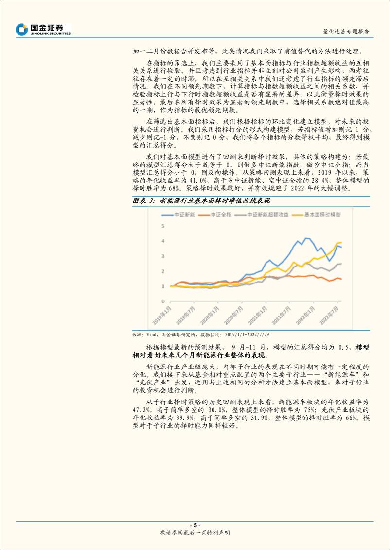 《量化选基专题报告：新能源基金量化择时与优选（2022年9月期）-20220913-国金证券-20页》 - 第6页预览图