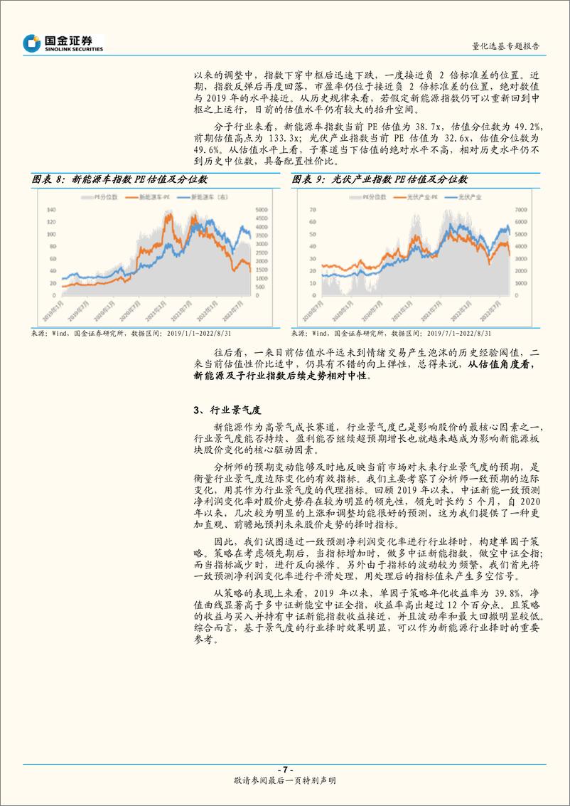 《量化选基专题报告：新能源基金量化择时与优选（2022年9月期）-20220913-国金证券-20页》 - 第8页预览图