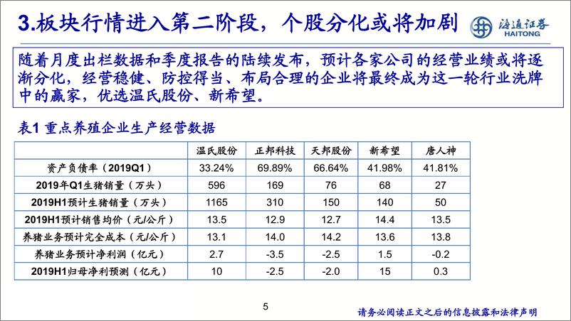 《农林牧渔行业：关注农业板块，养殖仍是主线-20190701-海通证券-18页》 - 第6页预览图