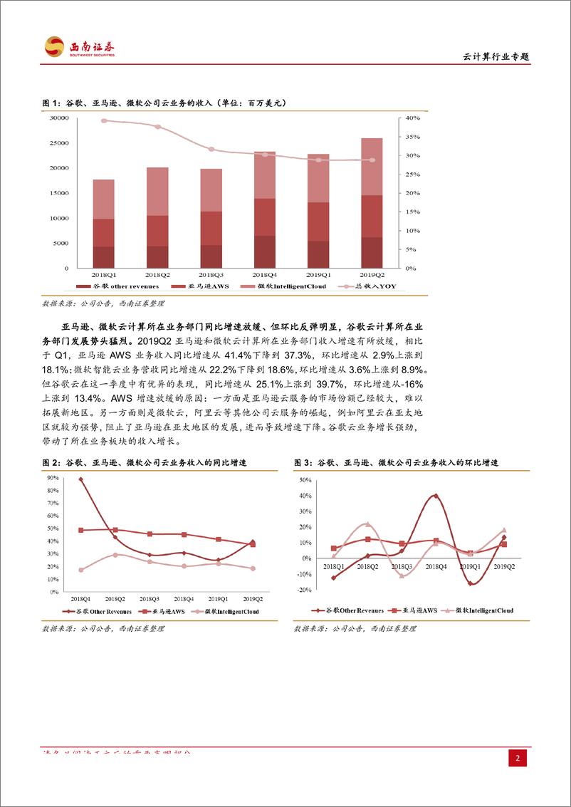 《云计算行业：云计算厂商业绩表现优异，资本开支回暖-20190804-西南证券-10页》 - 第6页预览图