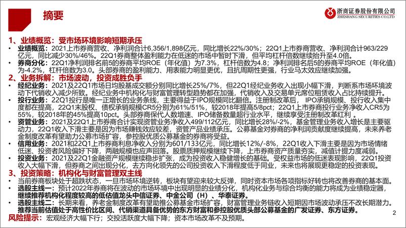 《证券行业2021年报及2022年一季报综述：业绩进一步分化，双引擎继续发力-20220504-浙商证券-35页》 - 第3页预览图