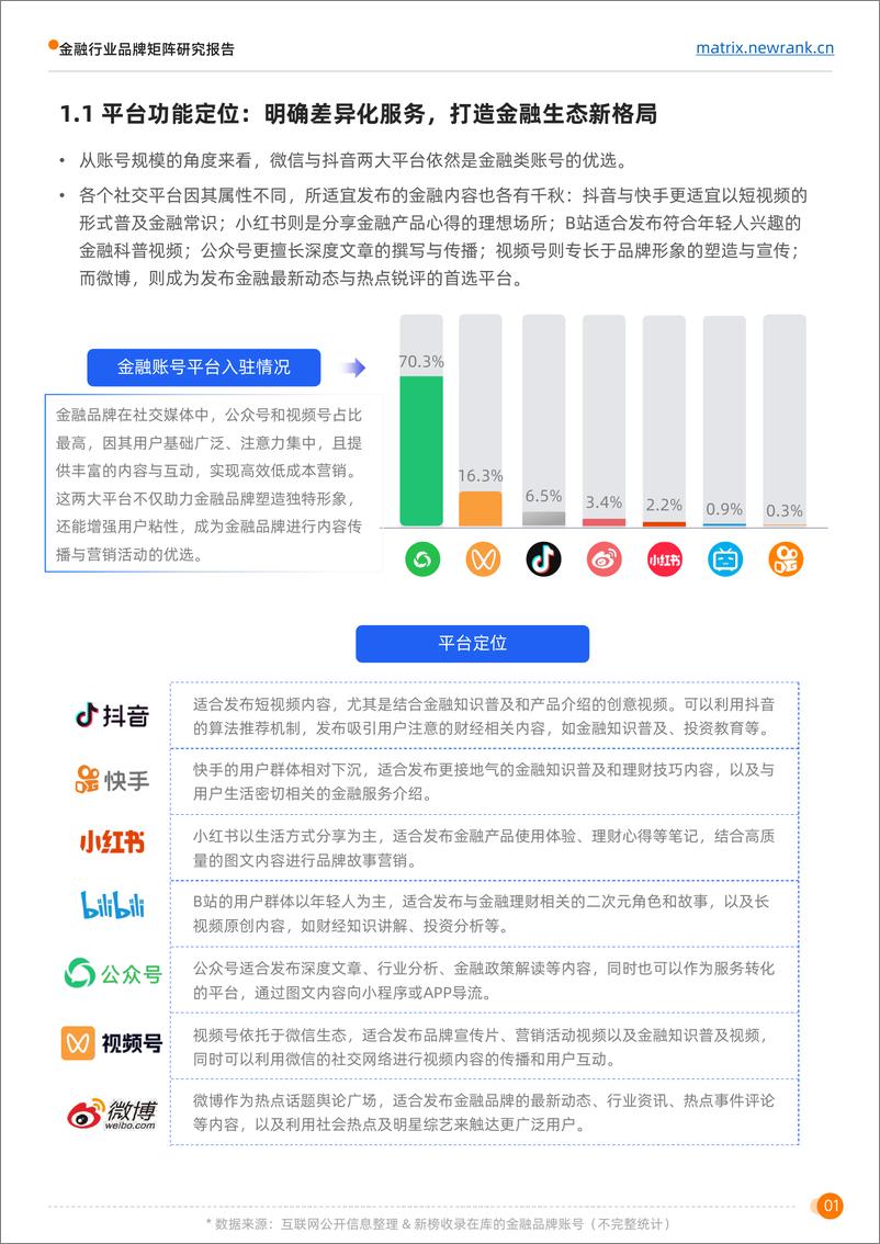 《新榜矩阵通：金融行业品牌矩阵研究报告-27页》 - 第6页预览图