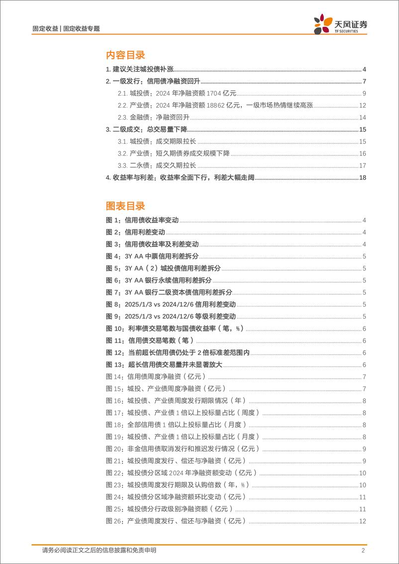 《固定收益定期：建议关注城投债补涨-250105-天风证券-23页》 - 第2页预览图