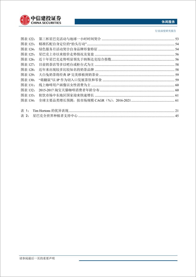 《休闲服务行业“龙头时代”系列报告之一：星巴克成长启示录-20190625-中信建投-70页》 - 第7页预览图