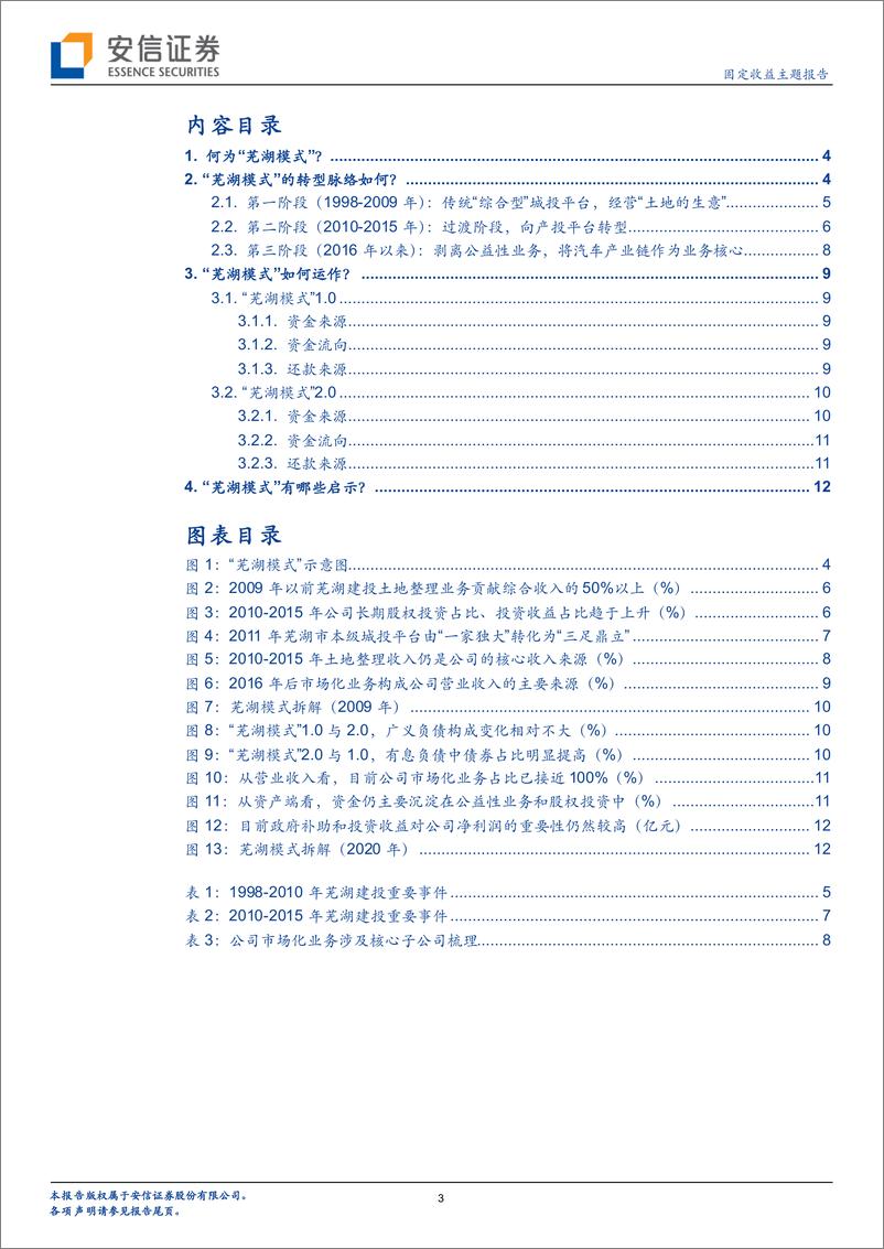 《地方政府隐性债务专题（六）：四问“芜湖模式”-20220527-安信证券-15页》 - 第4页预览图