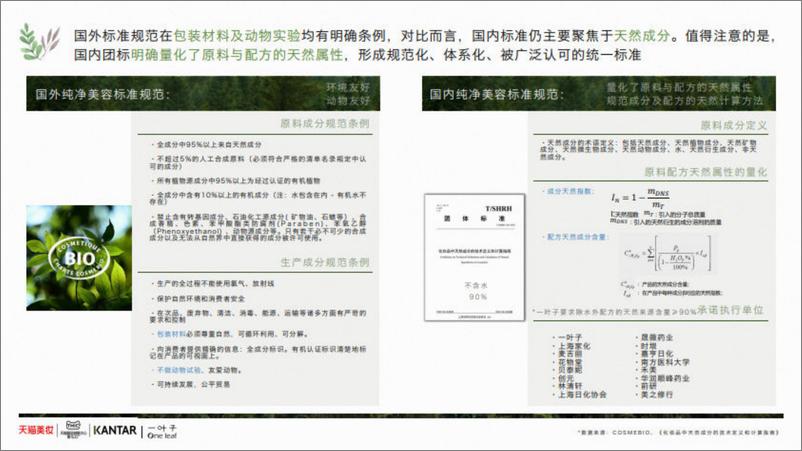 《2023纯净美容行业白皮书-TMIC&天猫美妆&凯度》 - 第7页预览图