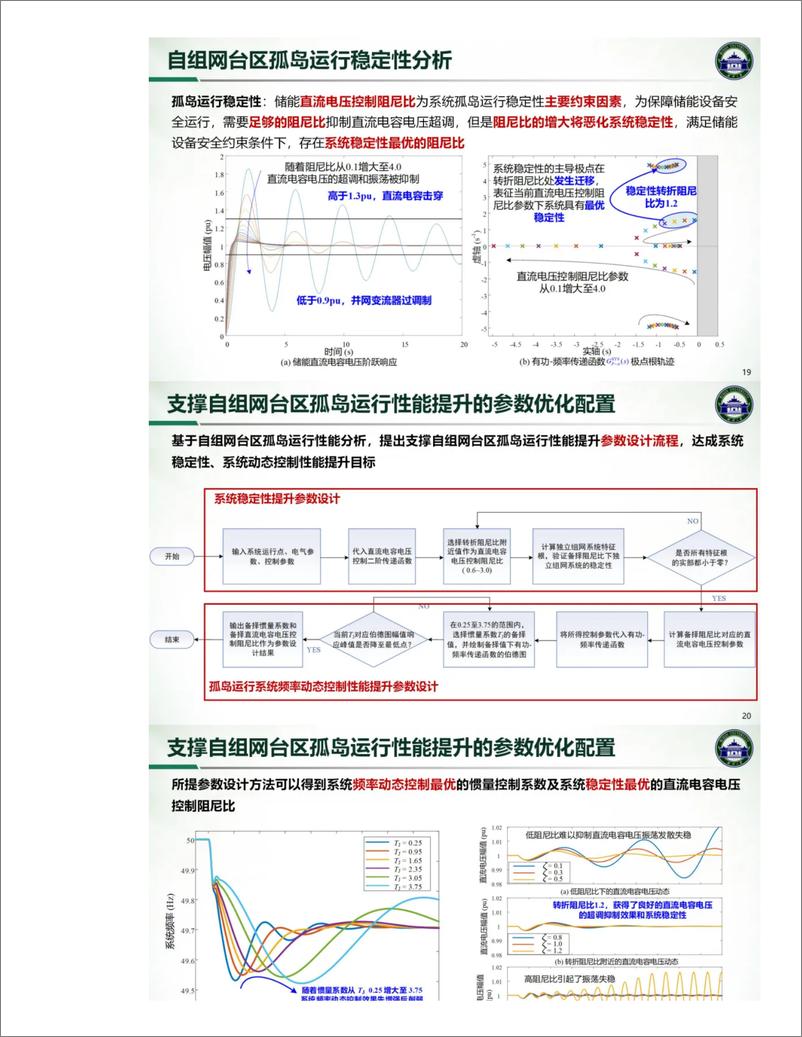 《面向乡村配电系统保供电能力提升的自组网台区技术研究——武汉大学 尚磊》 - 第8页预览图