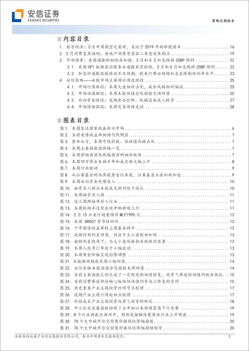 《策略定期报告：莫愁前路-20230219-安信证券-31页》 - 第3页预览图