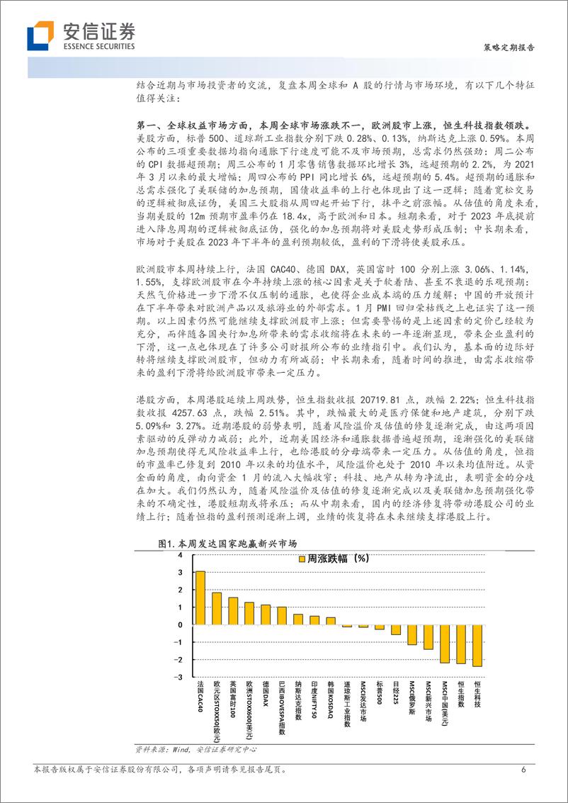 《策略定期报告：莫愁前路-20230219-安信证券-31页》 - 第7页预览图