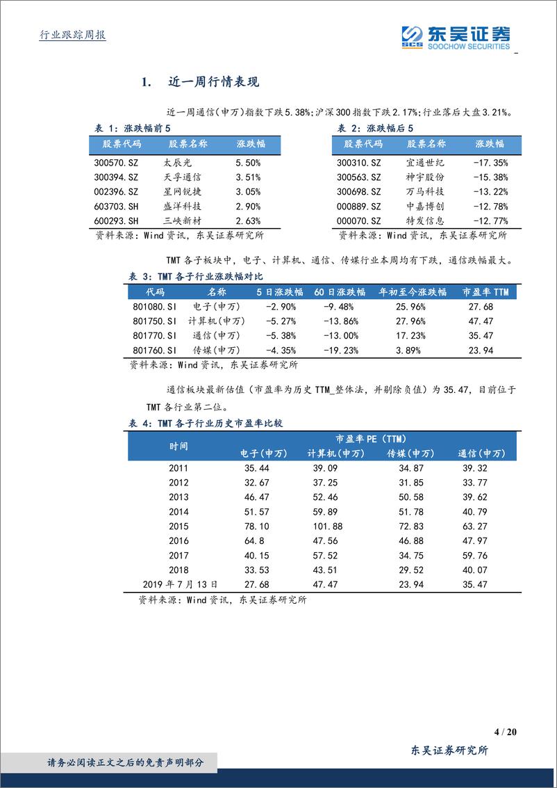 《通信行业中报前瞻：继续坚定布局成长性与确定性俱佳的5G网络建设绩优个股-20190713-东吴证券-20页》 - 第5页预览图