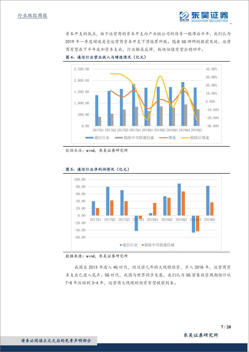 《通信行业中报前瞻：继续坚定布局成长性与确定性俱佳的5G网络建设绩优个股-20190713-东吴证券-20页》 - 第8页预览图