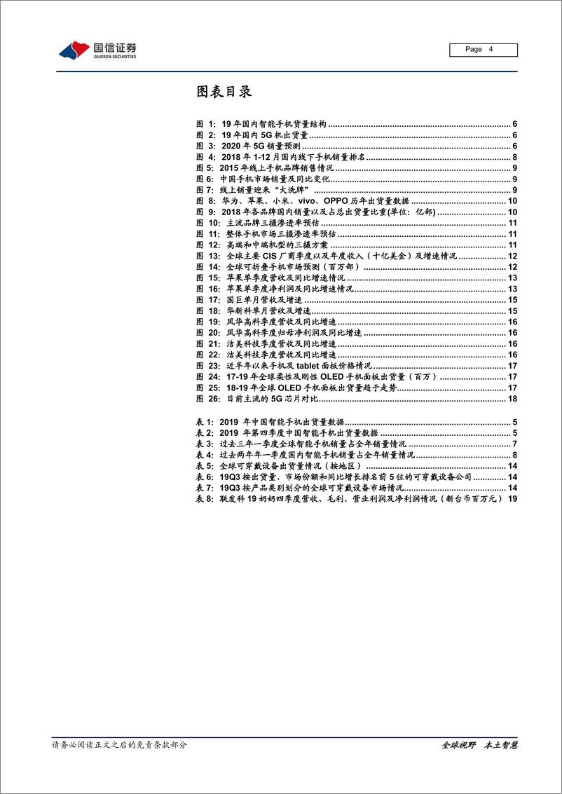 《IT硬件与设备行业消费电子产业链研究报告系列二：消费电子产业展望及一季度疫情影响分析-20200217-国信证券-22页》 - 第5页预览图