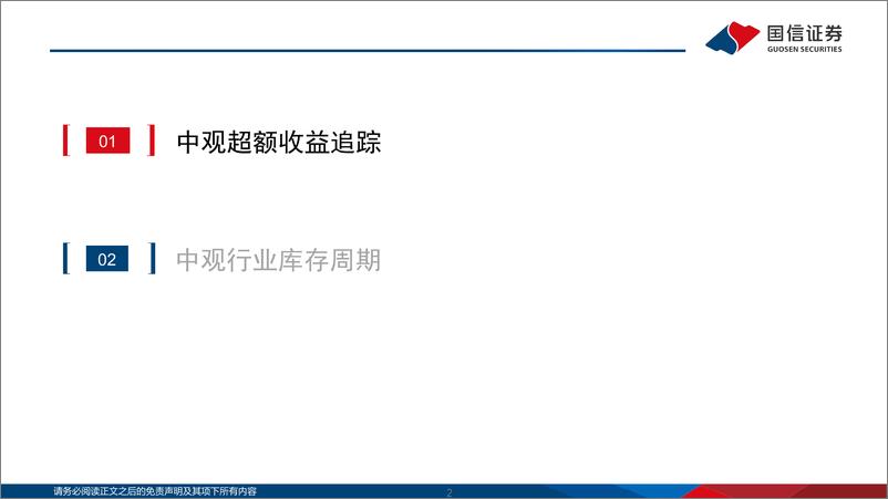 《中观高频景气图谱(2024.12)：社服、家电、零售行业景气回暖-国信证券-241219-50页》 - 第2页预览图