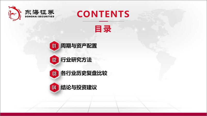 《资产配置框架与行业比较复盘深度报告：资产联动下的周期规律-20220816-东海证券-56页》 - 第3页预览图