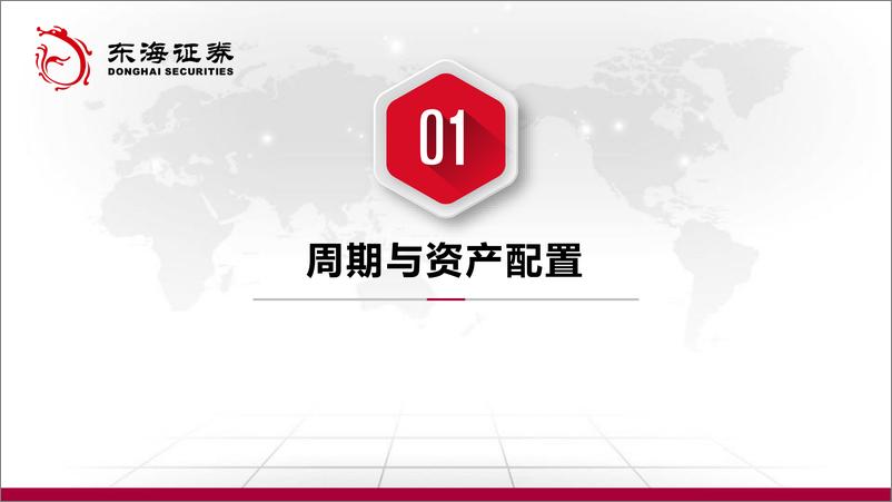 《资产配置框架与行业比较复盘深度报告：资产联动下的周期规律-20220816-东海证券-56页》 - 第4页预览图