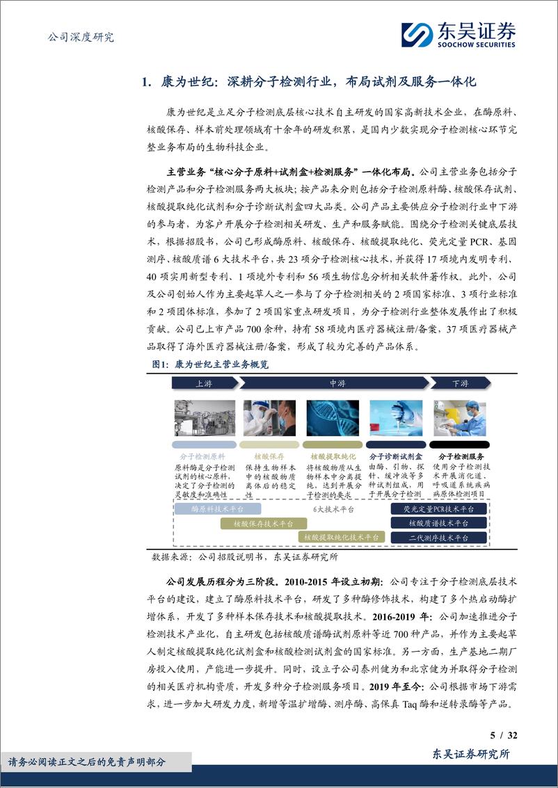 《深度报告-20240228-东吴证券-康为世纪-688426.SH-分子检测全产业链布幽门螺杆菌便检铸就第二成长曲321mb》 - 第5页预览图