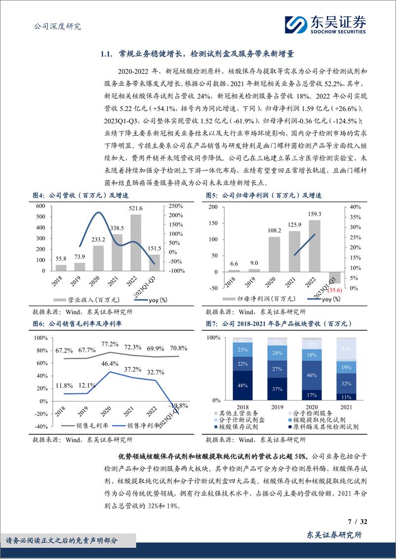 《深度报告-20240228-东吴证券-康为世纪-688426.SH-分子检测全产业链布幽门螺杆菌便检铸就第二成长曲321mb》 - 第7页预览图