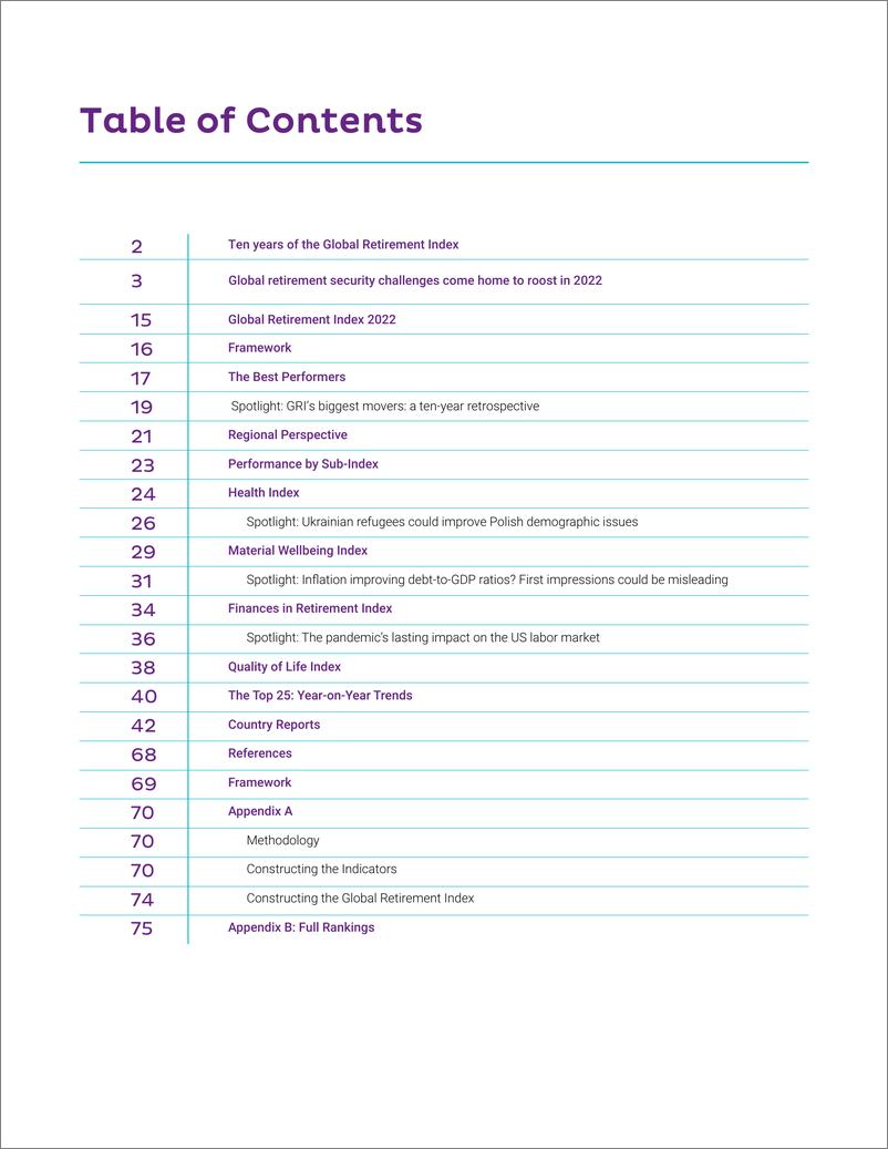 《2022年全球退休指数（英）-78页》 - 第3页预览图