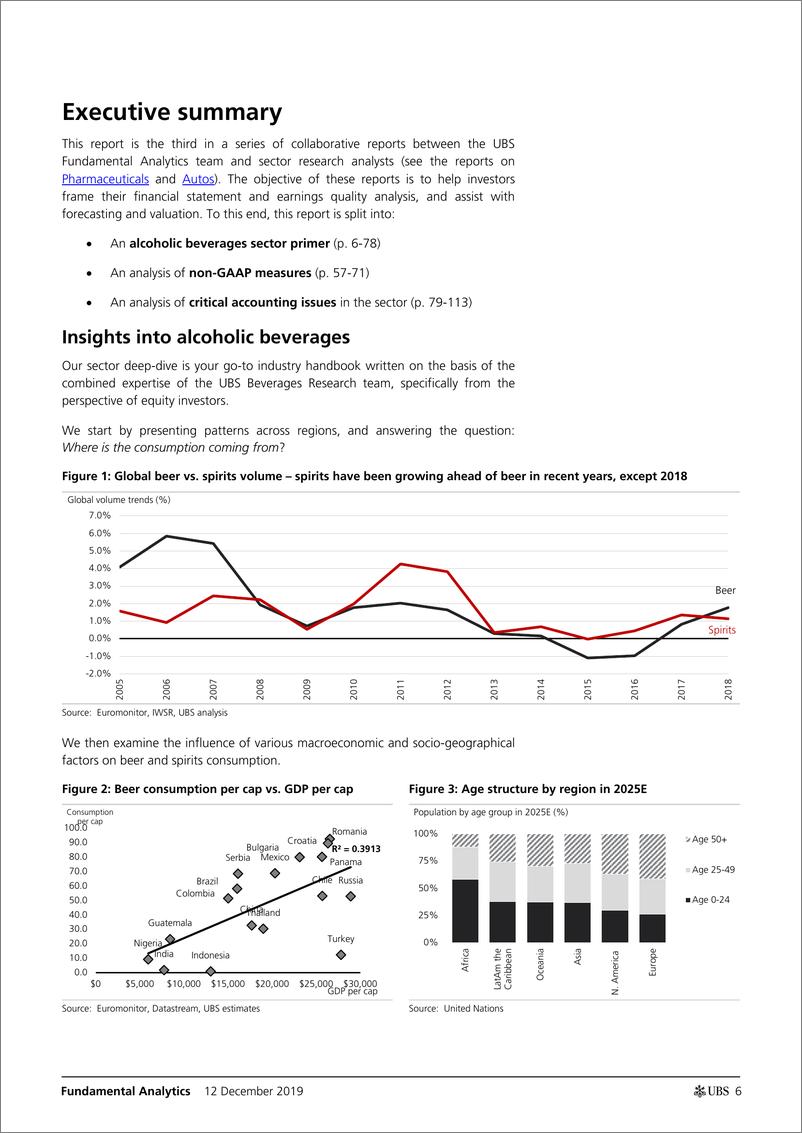 《瑞银-全球-投资策略-基本面分析：数字背后的酒精饮料行业-2019.12.12-121页》 - 第7页预览图