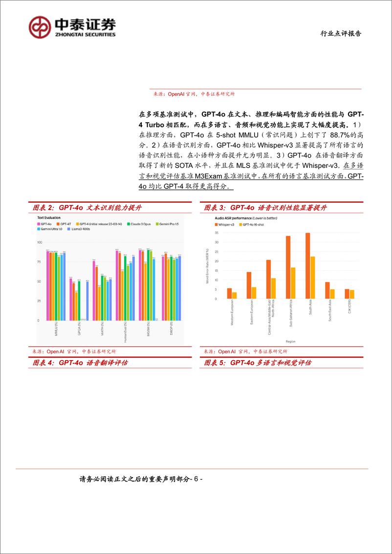 《计算机行业点评报告-中泰科技：AI大模型群星闪耀，解锁全新体验-240519-中泰证券-26页》 - 第6页预览图