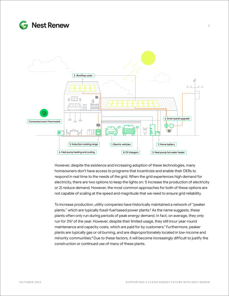 《Nest+Energy：智能家居的力量-11页》 - 第4页预览图