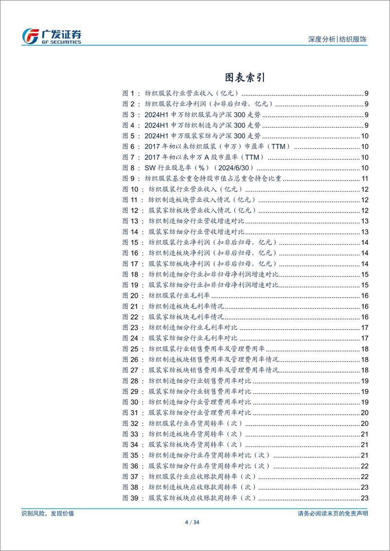 《纺织服饰行业2024年中报总结：纺织制造订单回暖，服装家纺终端承压-240903-广发证券-34页》 - 第4页预览图