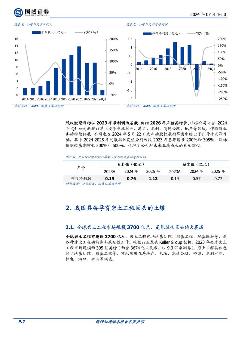 《国盛证券-中岩大地-003001-三驾齐驱，岩土工程龙头迎历史机遇》 - 第7页预览图