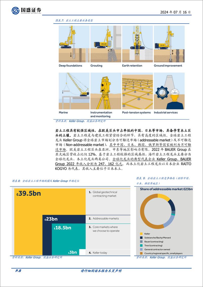《国盛证券-中岩大地-003001-三驾齐驱，岩土工程龙头迎历史机遇》 - 第8页预览图