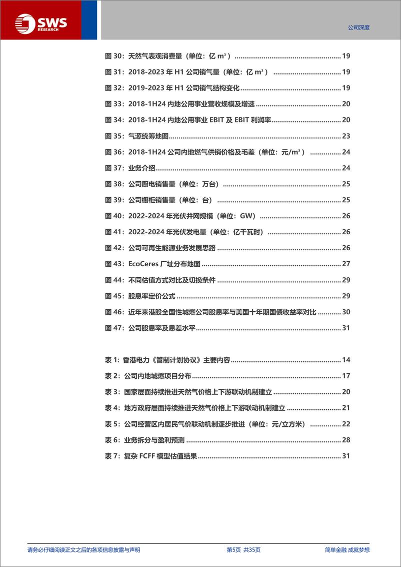 《香港中华煤气(0003.HK)城燃回暖高分红，绿色能源添动能-241129-申万宏源-35页》 - 第6页预览图