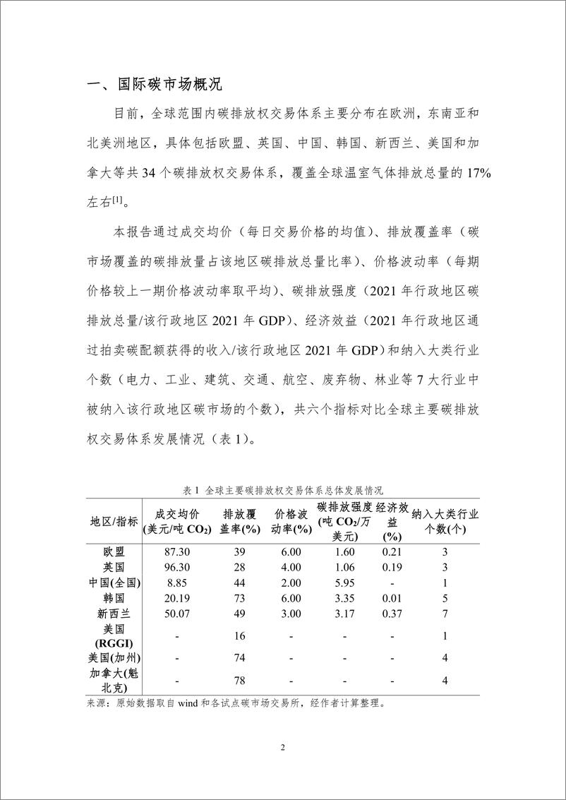 《北京理工大学能源与环境政策研究中心-中国碳市场回顾与最优行业纳入顺序展望（2023）-31页》 - 第5页预览图