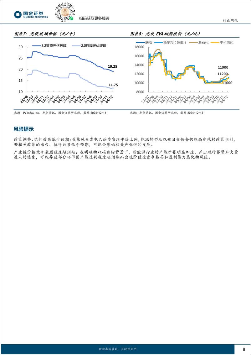 《电力设备与新能源行业研究：布局在板块热度与政策预期降温之时-241215-国金证券-10页》 - 第8页预览图