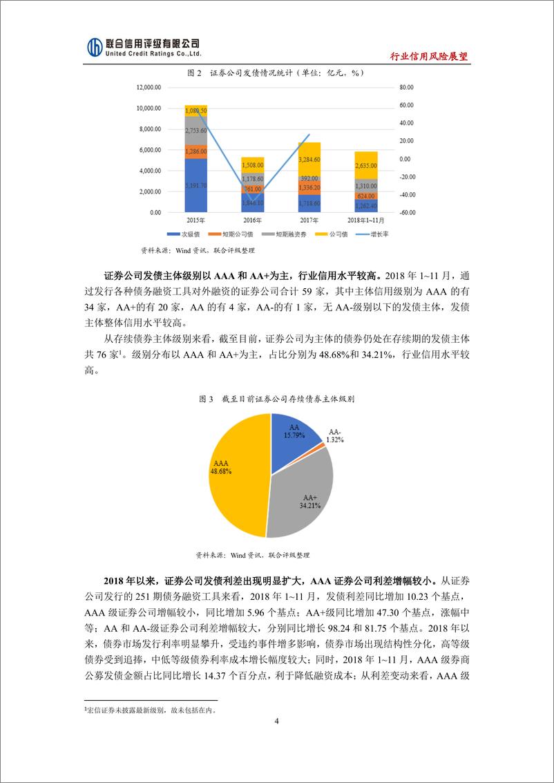 《联合信用评级-2019年中国证券行业信用风险展望-2018.12-12页》 - 第5页预览图