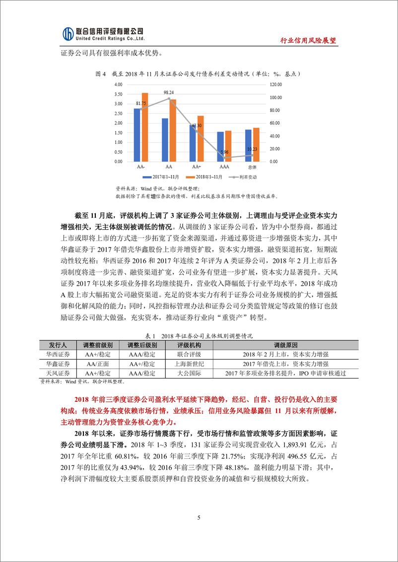 《联合信用评级-2019年中国证券行业信用风险展望-2018.12-12页》 - 第6页预览图