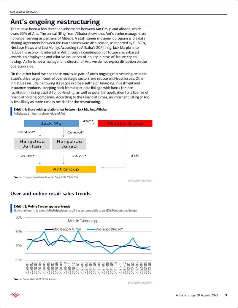 《Alibaba Group Marketplaces subject to consumption trends; costs under control》 - 第4页预览图