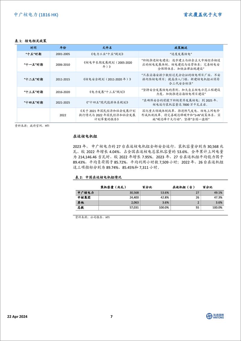 《海通国际-中广核电力-1816.HK-首次覆盖：核心业务盈利稳定，核电“双雄”稳占半壁江山》 - 第7页预览图