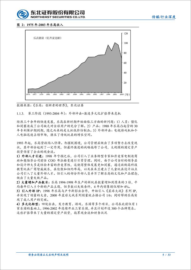 《潮玩行业研究专题：复盘乐高百年发展，国产积木值得期待-240703-东北证券-33页》 - 第5页预览图