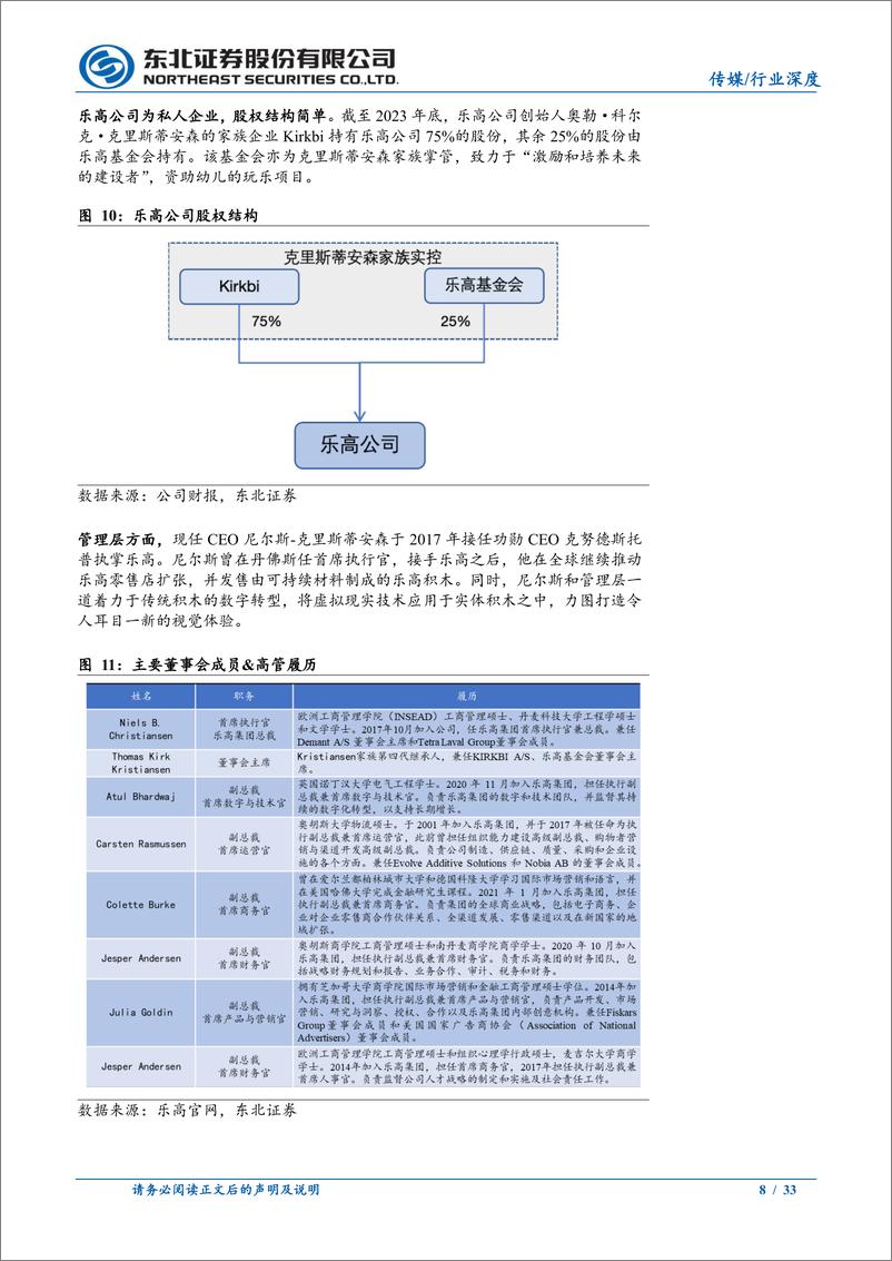 《潮玩行业研究专题：复盘乐高百年发展，国产积木值得期待-240703-东北证券-33页》 - 第8页预览图