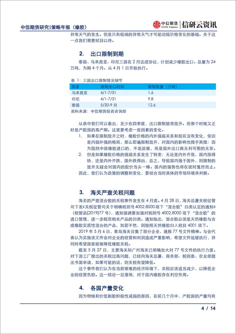 《橡胶策略年报：上有顶下有底，橡胶拳脚难施-20190701-中信期货-14页》 - 第5页预览图