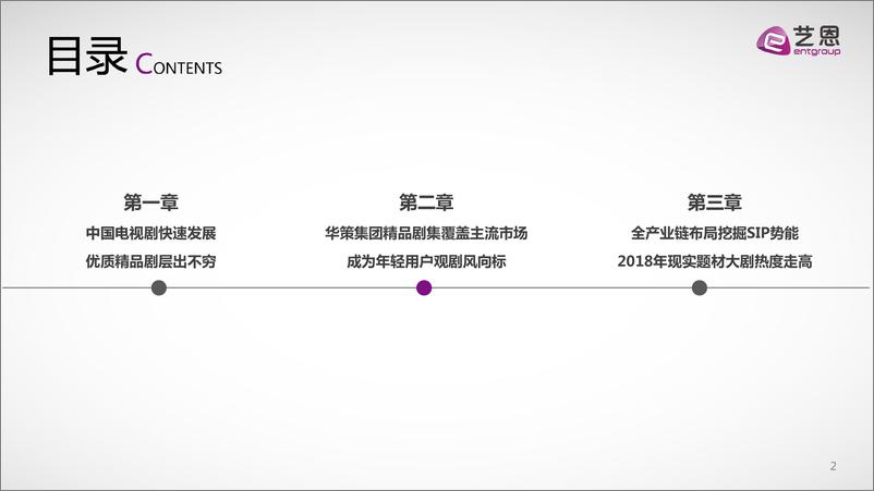 《华策影视电视剧影响力报告》352 - 第2页预览图