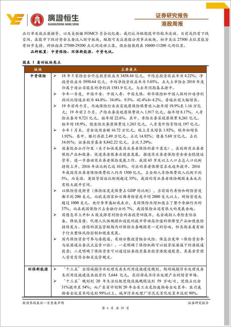 《短期或仍有下跌空间，续关注中美贸易进展-20190520-广证恒生-29页》 - 第7页预览图