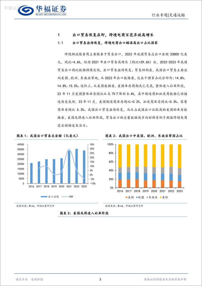 《交通运输行业专题报告：跨境需求高增，跨境物流独立景气-20240220-华福证券-12页》 - 第3页预览图