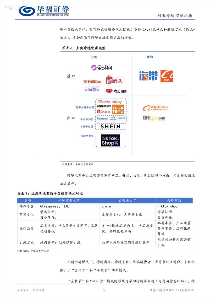 《交通运输行业专题报告：跨境需求高增，跨境物流独立景气-20240220-华福证券-12页》 - 第5页预览图