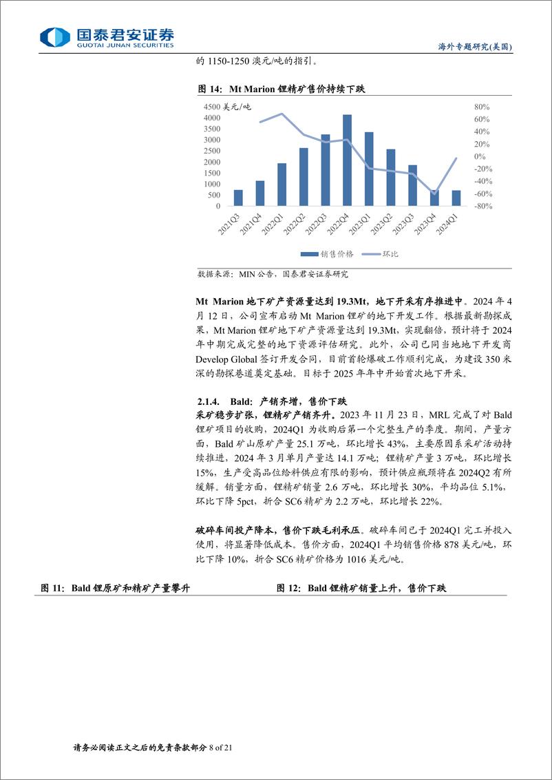 《有色金属行业2024Q1海外锂矿经营情况更新：业绩量价齐跌，扩张供给结构分化-240623-国泰君安-21页》 - 第8页预览图