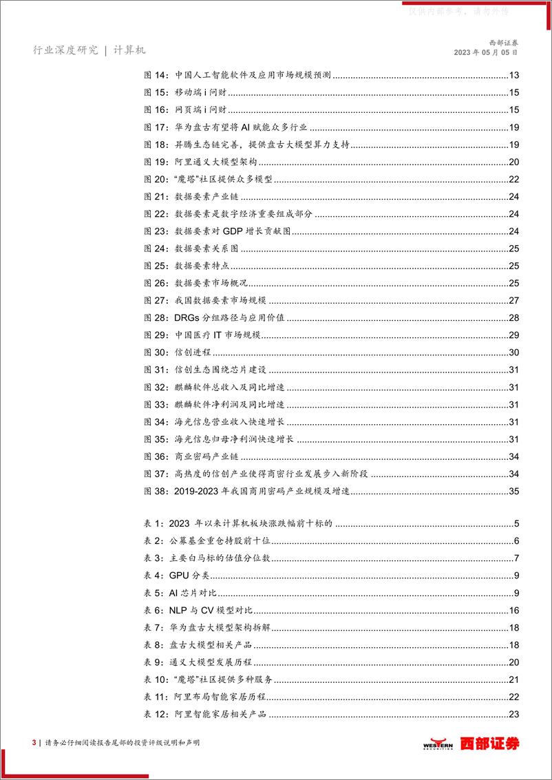 《西部证券-2023年计算机行业中期策略：坚守AI、拥抱数据、看好信创-230505》 - 第3页预览图